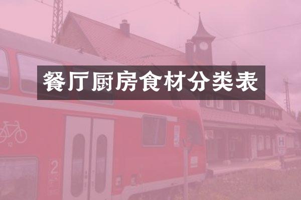 餐厅厨房食材分类表
