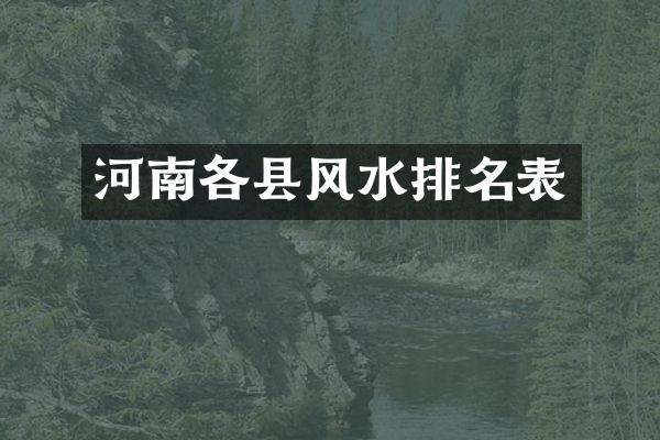 河南各县风水排名表