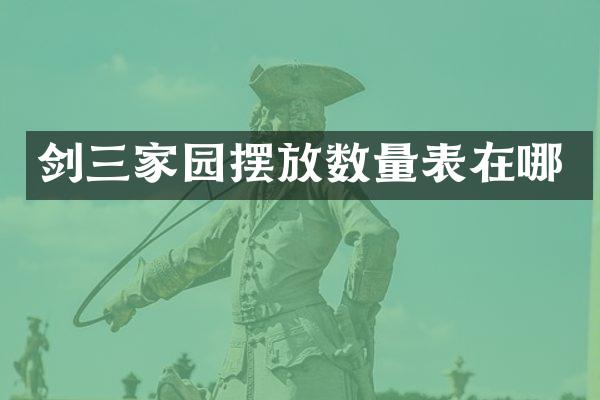 剑三家园摆放数量表在哪